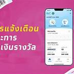 หวยดิจิทัลซื้อยังไง